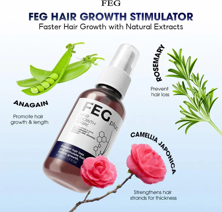 FEGPlus Minoxidil Beard & Hair Growth Serum